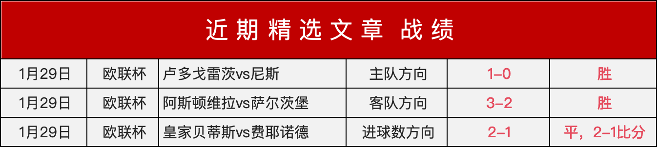熱刺表現低,教頭炮批華,失誤多端,江南,江南体育,JN,江南体育官网