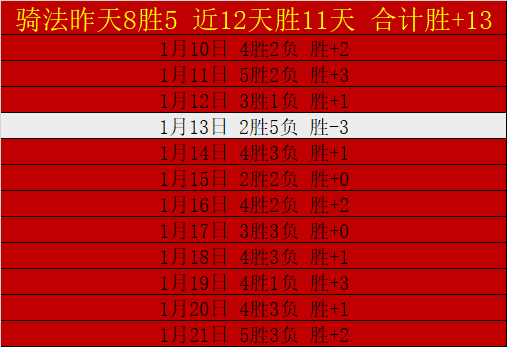 郑钦文,日晨,时挑战萨巴,江南,江南体育,JN,江南体育官网