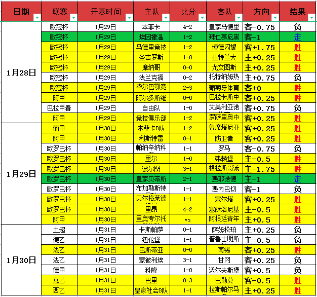 郑钦文,日晨,时挑战萨巴,江南,江南体育,JN,江南体育官网