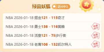 巴西小组赛,力克瑞士,卡塞米罗制,江南,江南体育,JN,江南体育官网