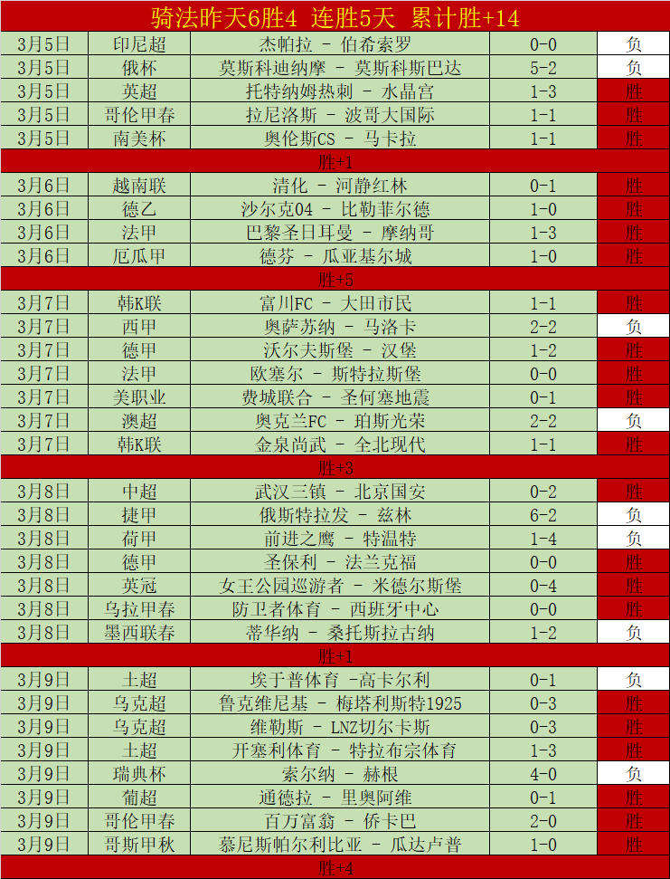 火箭险胜森,林狼,格林与华子,江南,江南体育,JN,江南体育官网