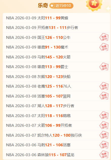 大乐透期号,专家推荐,快船对尼克,江南,江南体育,JN,江南体育官网