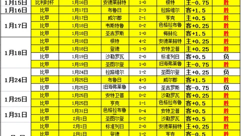 激情对决！雄鹿巅峰对决步行者，深度解析篮球盛宴！