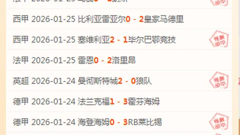 英超新赛季排名与opta预测差距显著：森林队跃升14位，曼联队下滑9位。